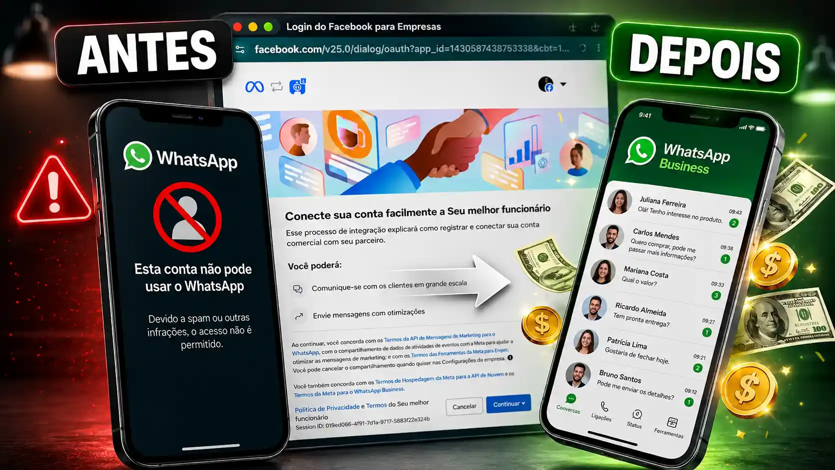 À esquerda, celular com a conta bloqueada. No centro, a conexão oficial pela Meta. À direita, WhatsApp Business com a fila de conversas de compra.